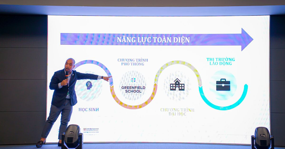 Học sinh Khối 8-10 học cách "Xây dựng hành trang thích ứng với xu hướng nghề nghiệp trong tương lai"